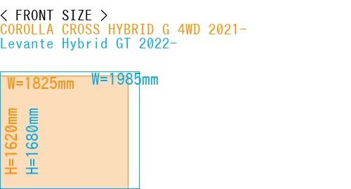 #COROLLA CROSS HYBRID G 4WD 2021- + Levante Hybrid GT 2022-